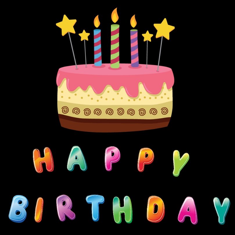 Happy birthday wallpaper, status dp image हैप्पी बर्थडे वॉलपेपर, स्टेटस birthday, wallpaper, status, dp, Wishing image