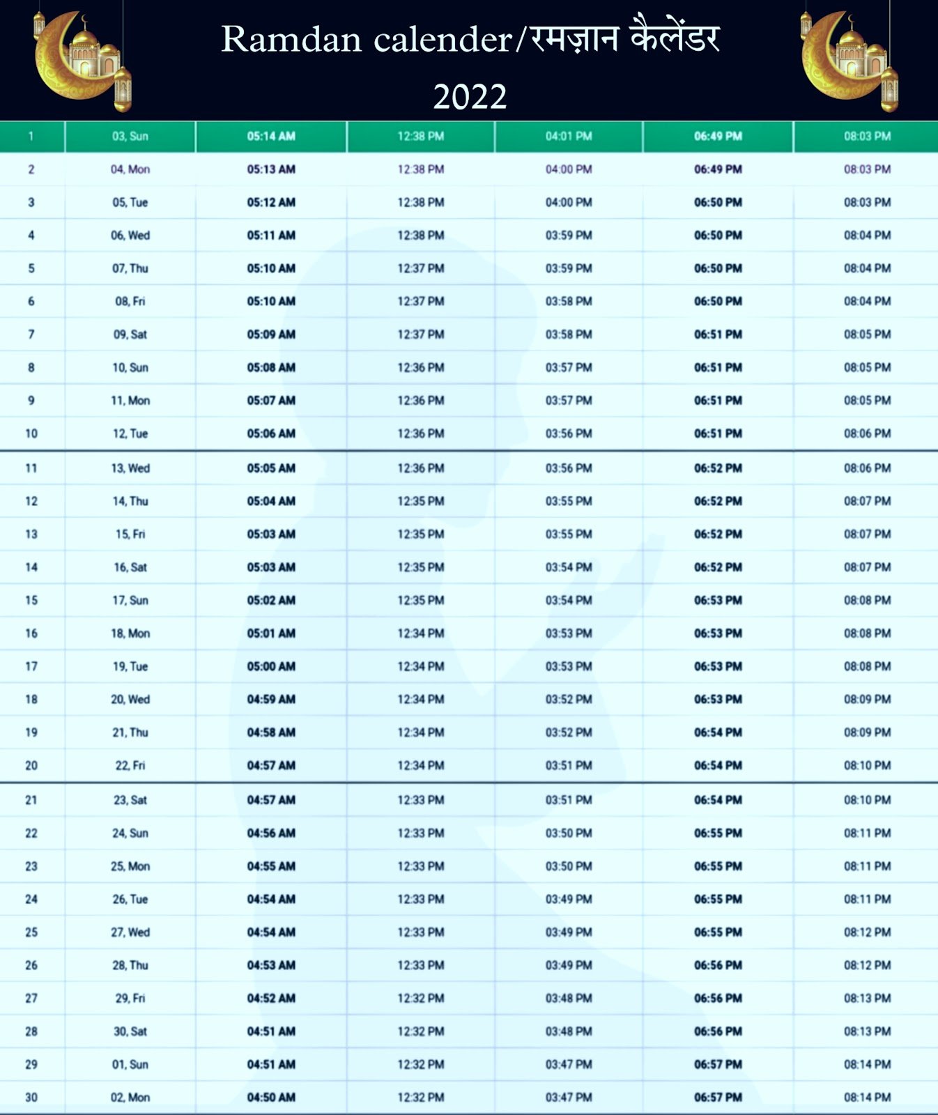 रमजान कैलेंडर 2022 Ramadan calendar 2022 india wallpaper