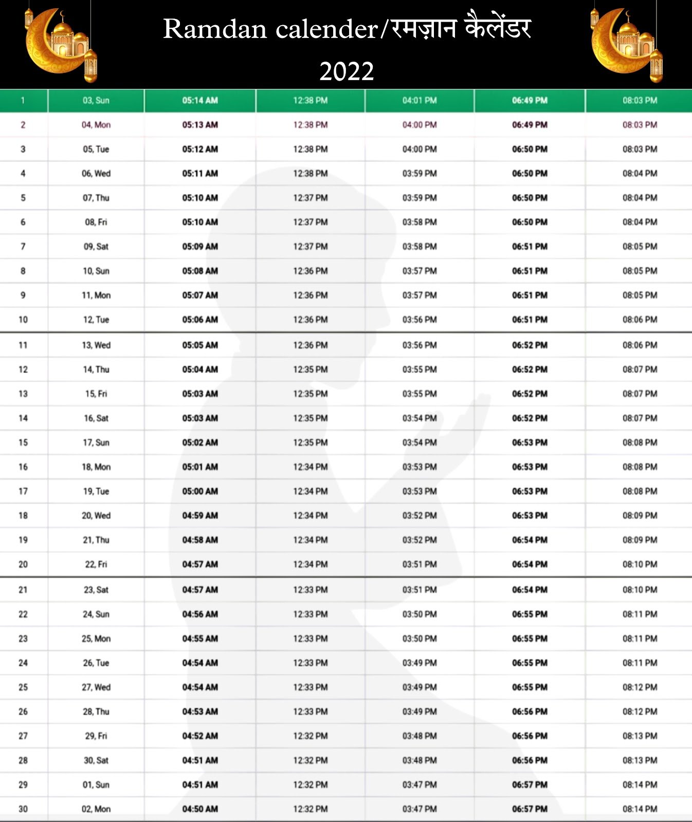 रमजान कैलेंडर 2022 Ramadan calendar 2022 india