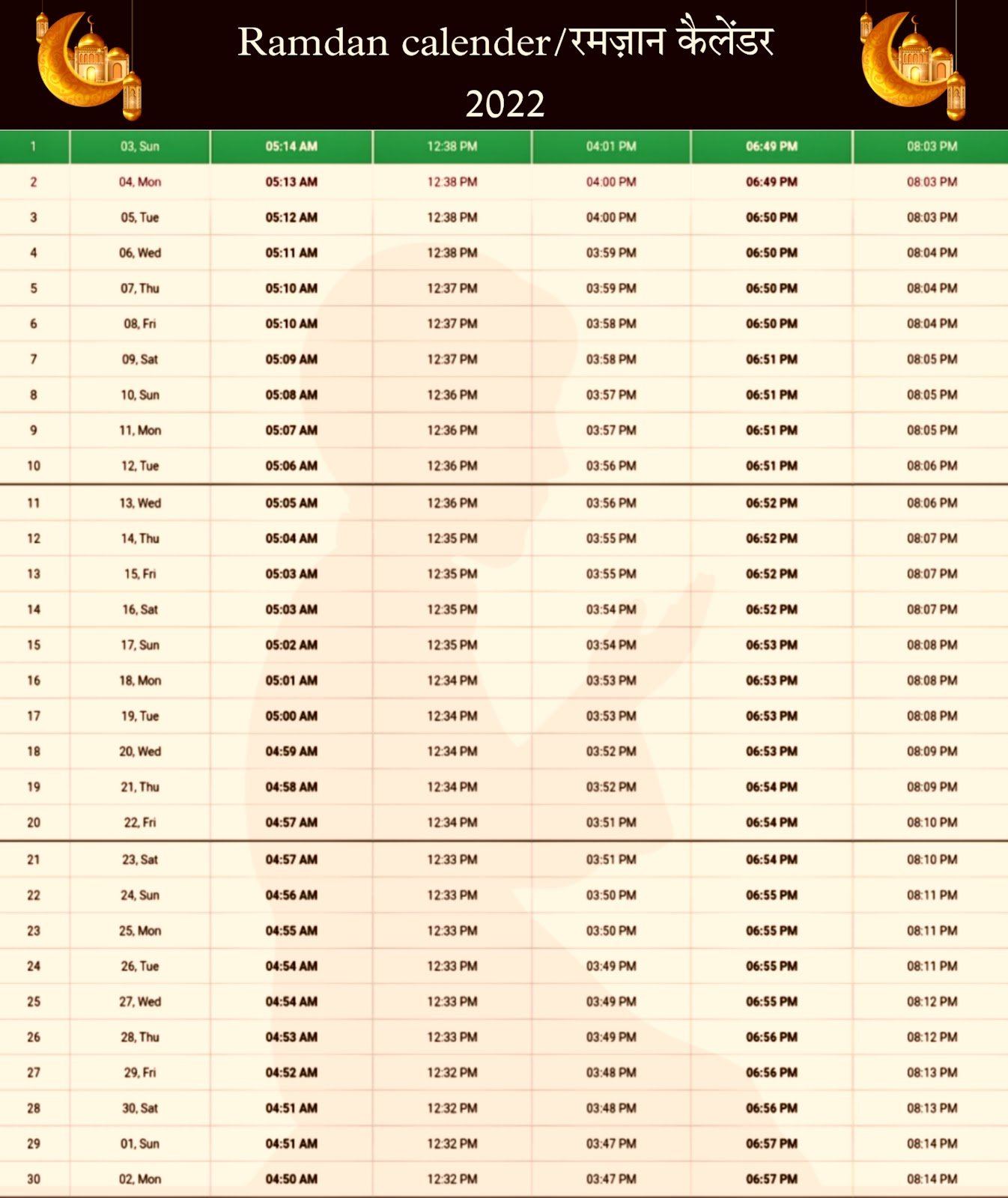 रमजान कैलेंडर 2022 Ramadan calendar 2022 india
