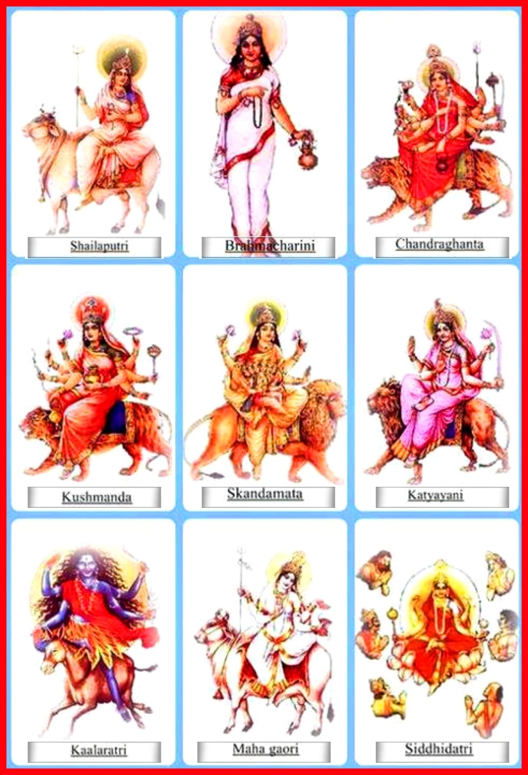 Maa Durga ke 9 Roop image | Navdurga images with name | 9 forms of Maa Durga image