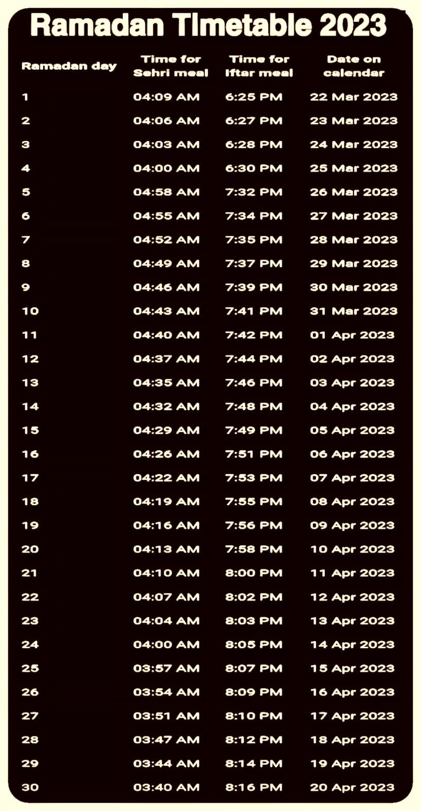 Ramadan Calendar 2023 India photo image