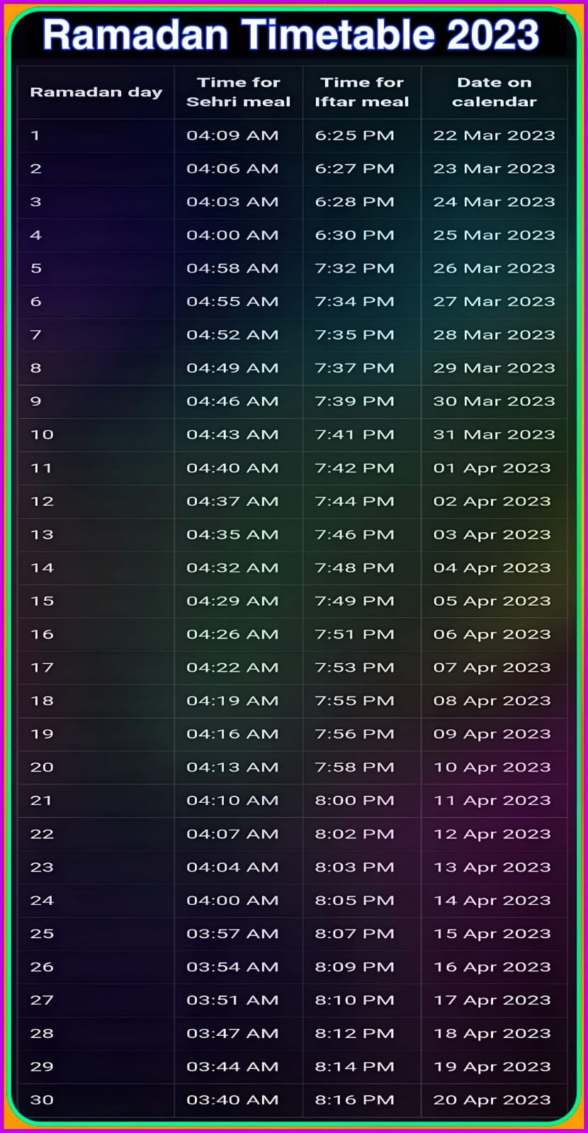 Ramadan Timetable 2023 India photo image