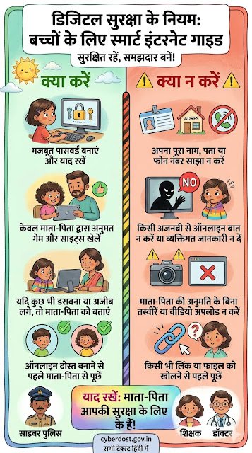 child safety awareness poster good touch bad touch for kids
