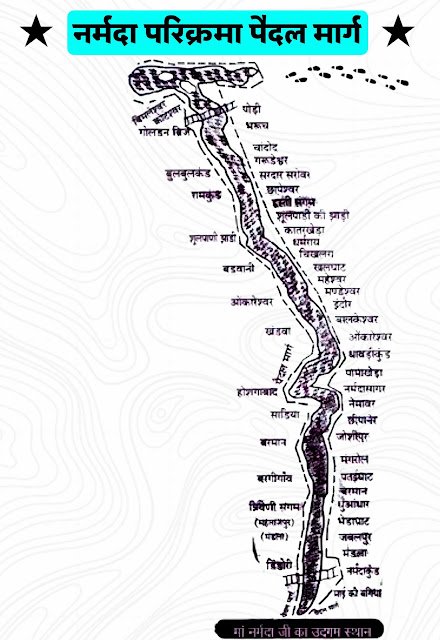 नर्मदा परिक्रमा का नक्शा नाम सहित