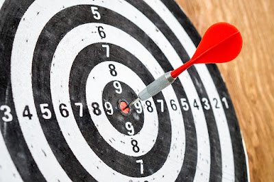 सफलता के लिए लक्ष्य निर्धारित करें - Set Goal for Success