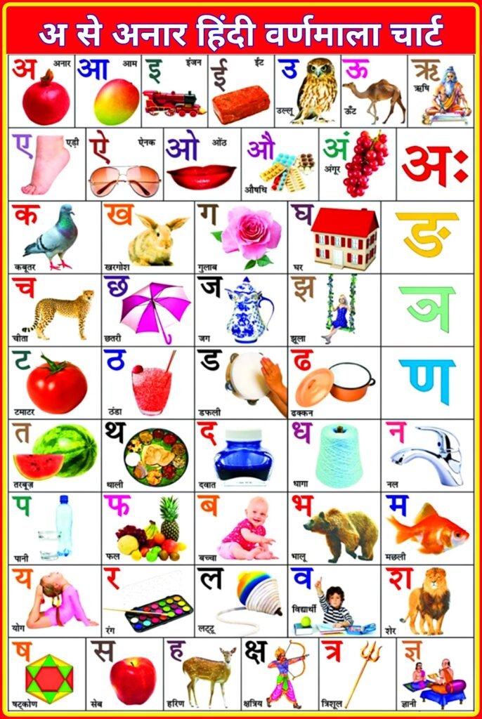 अ से अनार हिंदी वर्णमाला चार्ट (HD Images) | A Anar ka Hindi Varnamala Chart
