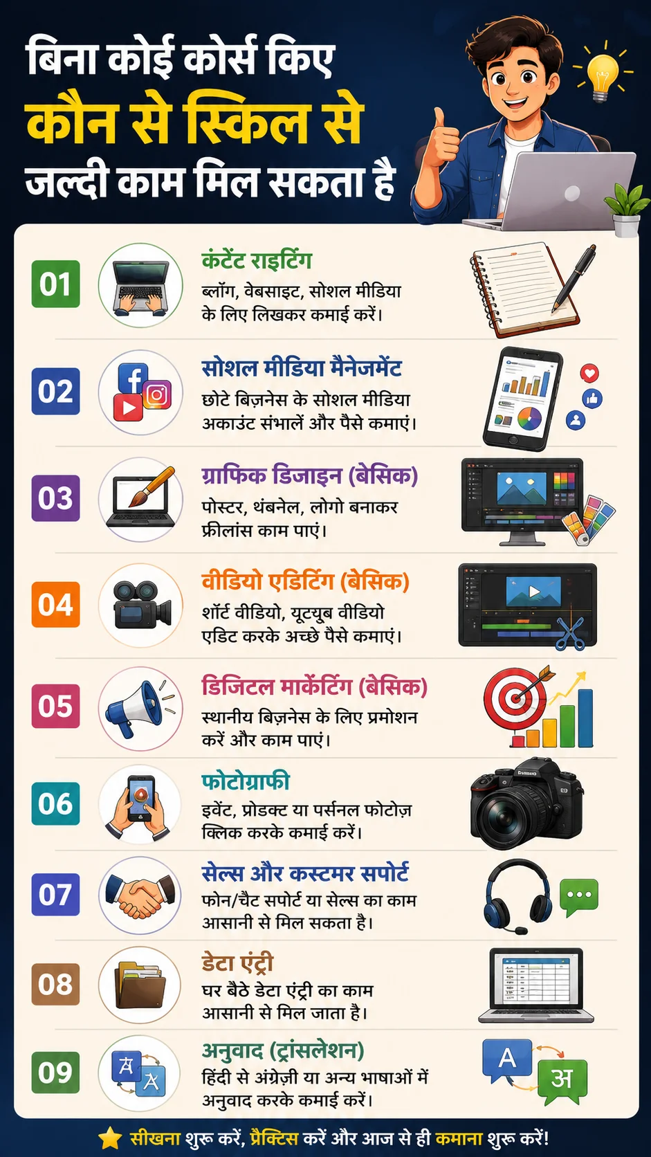 बिना कोर्स के काम