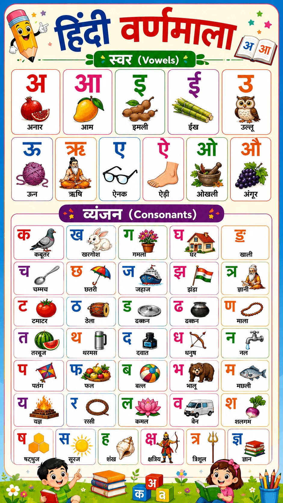 हिंदी वर्णमाला चार्ट