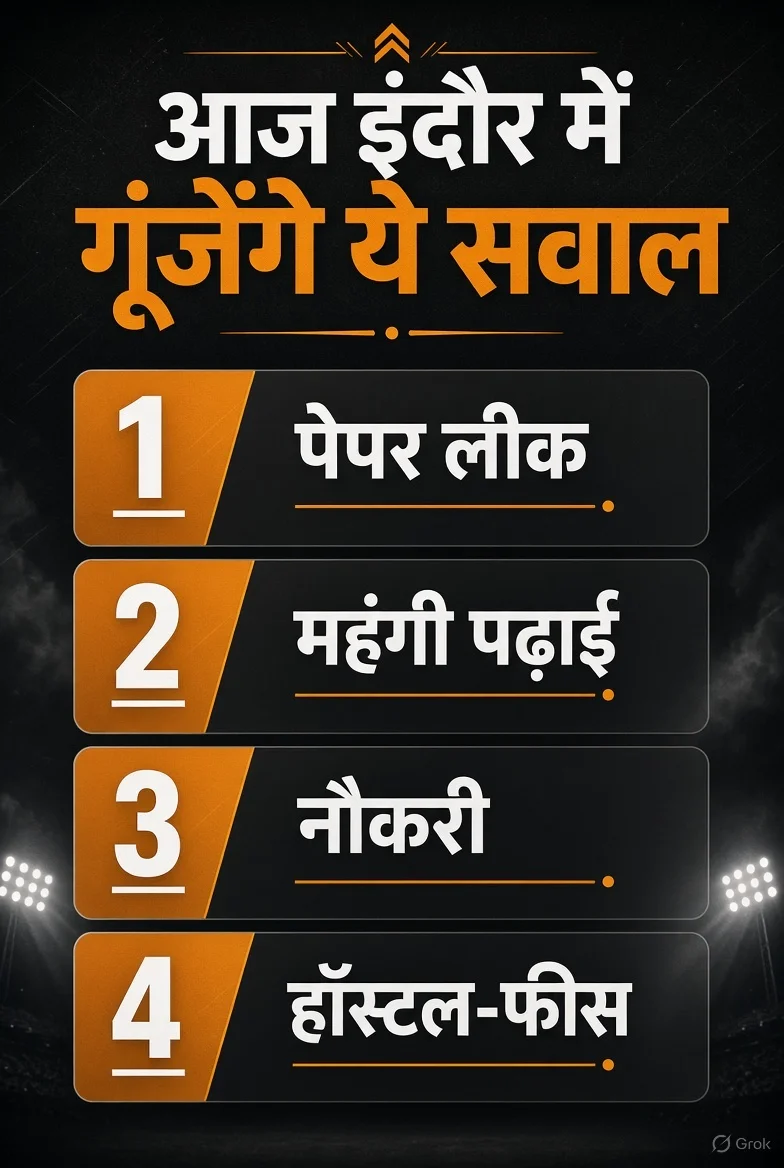 इंदौर छात्र संवाद में उठाए जाने वाले मुख्य 4 मुद्दे