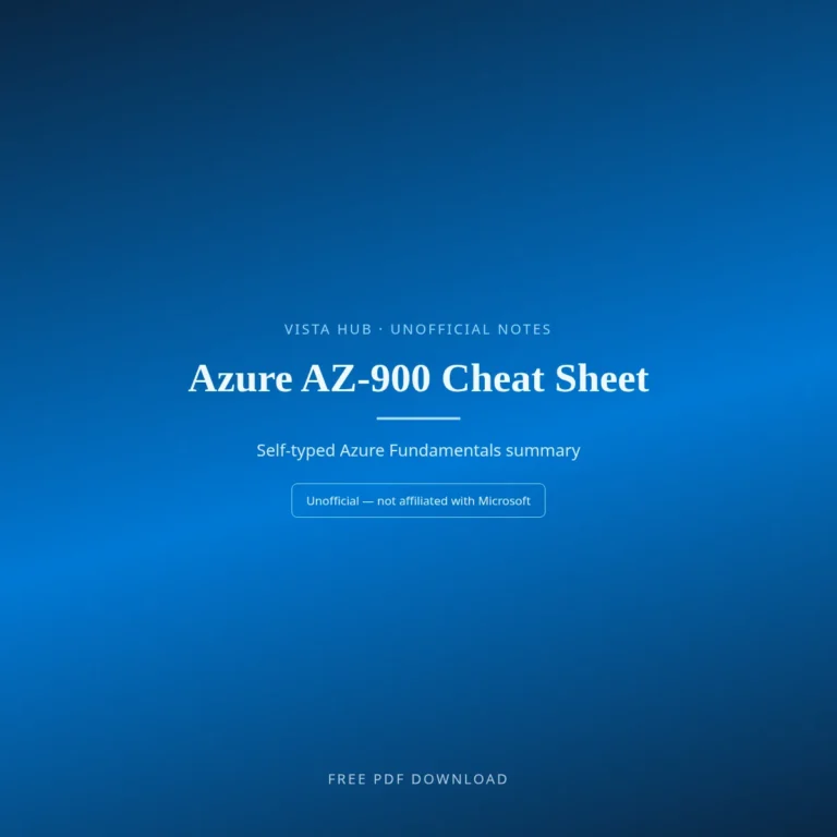 Azure AZ-900 Cheat Sheet PDF Download