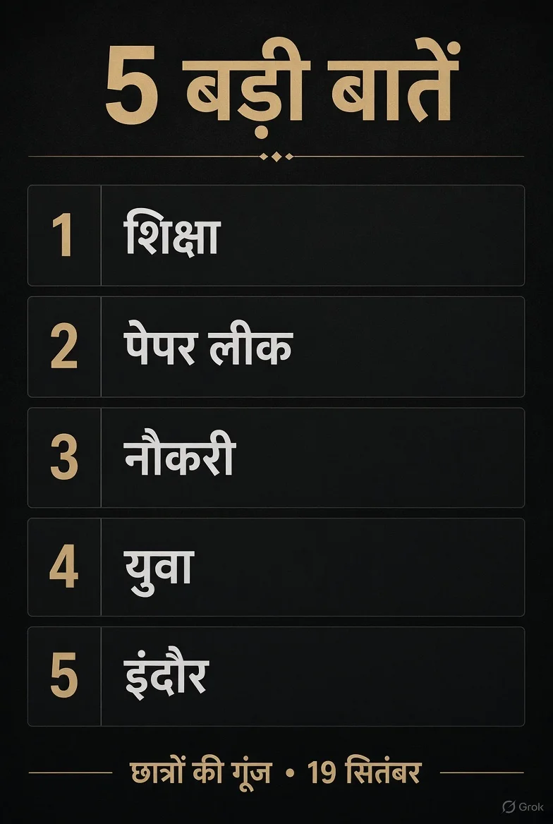 छात्रों की गूंज: युवाओं से जुड़े 5 सबसे बड़े मुद्दे