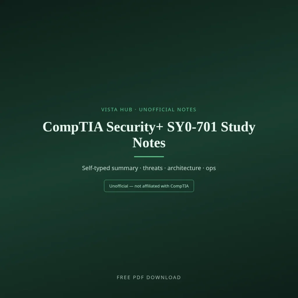 CompTIA Security+ SY0-701 Study Notes PDF Download