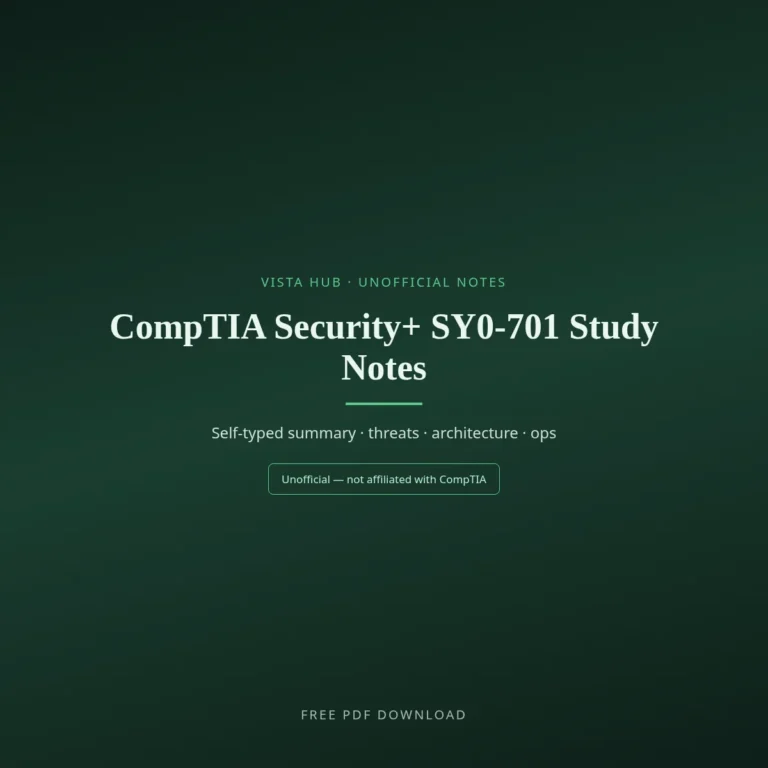 CompTIA Security+ SY0-701 Study Notes PDF Download
