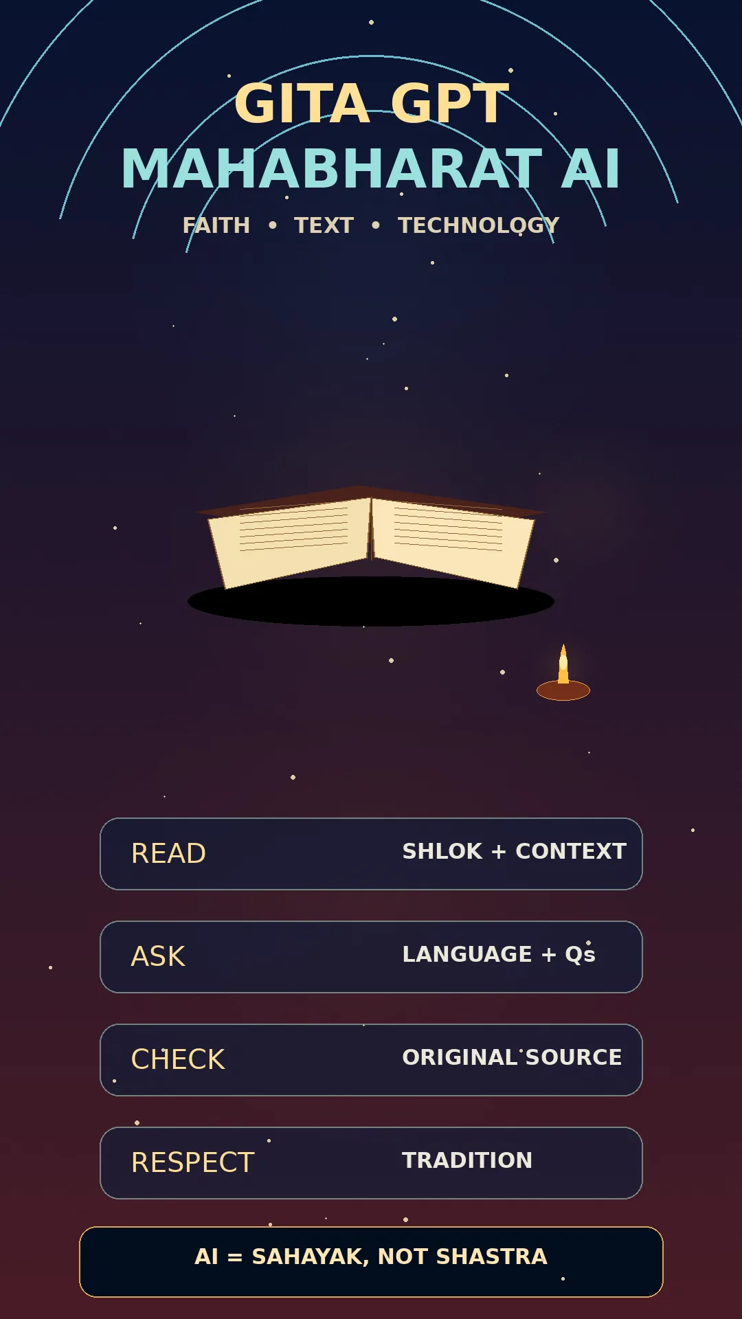 Gita GPT what is — HD info poster