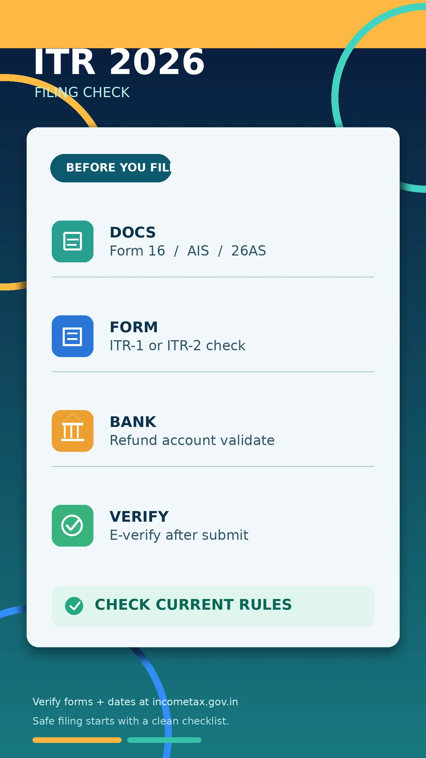 ITR checklist — HD info poster