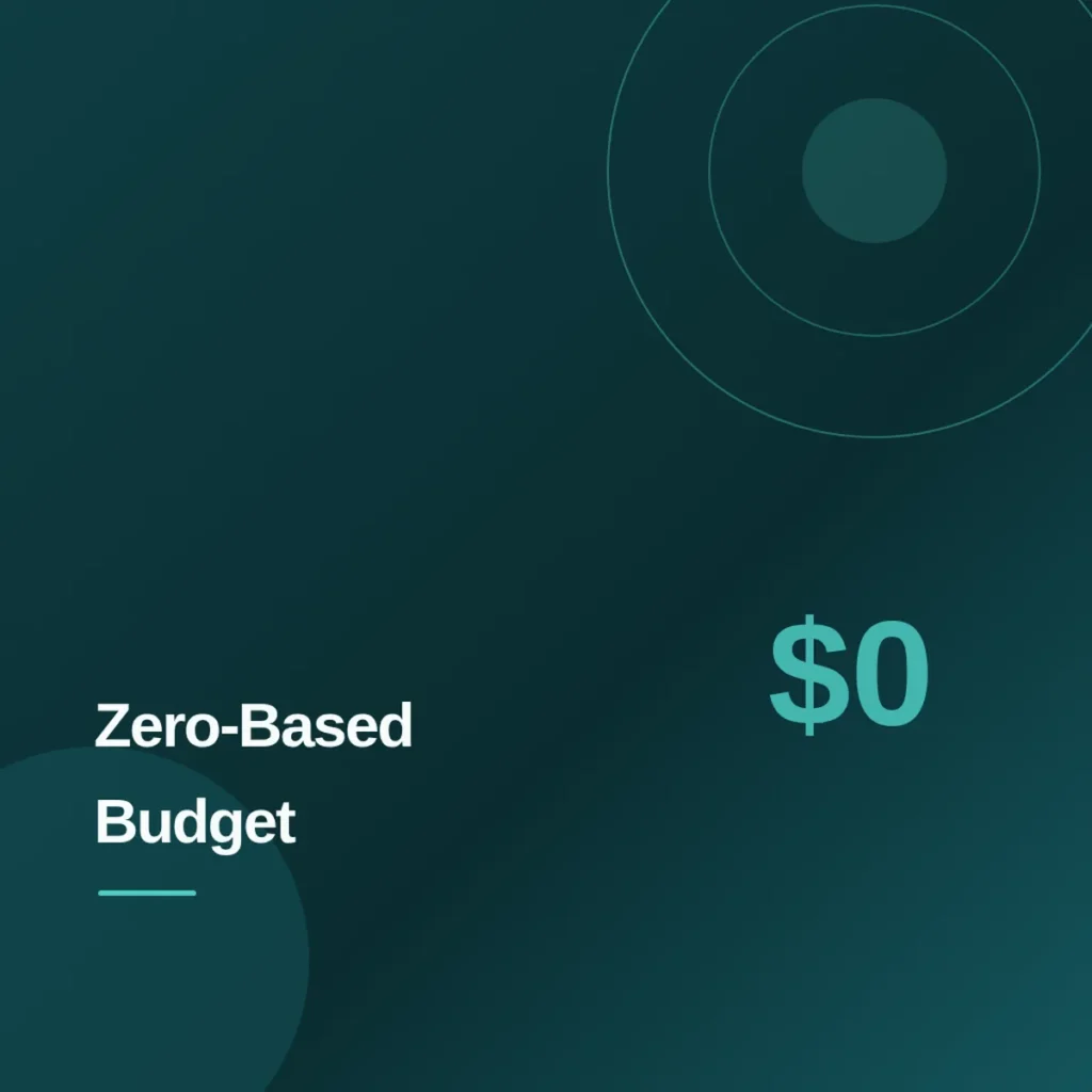 Zero-Based Budget Template PDF Download
