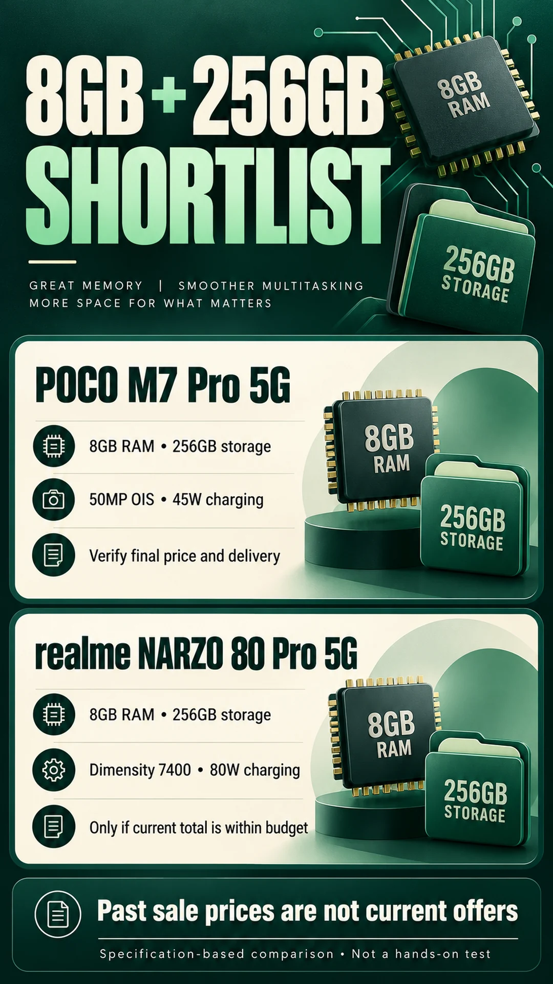 POCO M7 Pro and conditional realme NARZO 80 Pro 8GB 256GB comparison