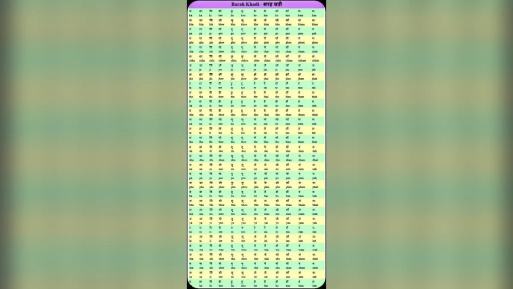 बारहखड़ी चार्ट हिंदी इंग्लिश फोटो | Full Barahkhadi chart hindi and english