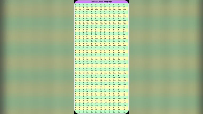 बारहखड़ी चार्ट हिंदी इंग्लिश फोटो | Full Barahkhadi chart hindi and english