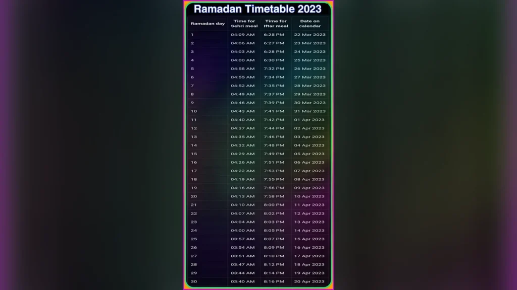 Ramadan Timetable 2023 – Ramadan Calendar India photo image
