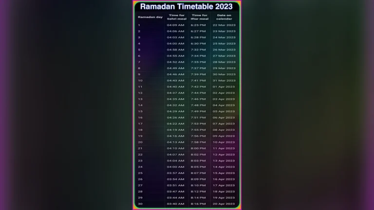 Ramadan Timetable 2023 – Ramadan Calendar India photo image