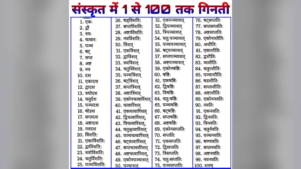 संस्कृत गिनती 1 से 100 तक चार्ट | याद रखने के टिप्स