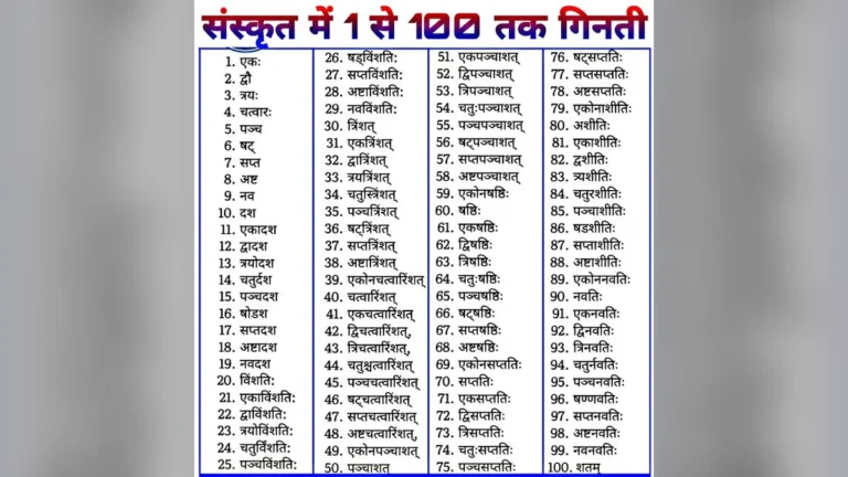 संस्कृत गिनती 1–100 फीचर्ड