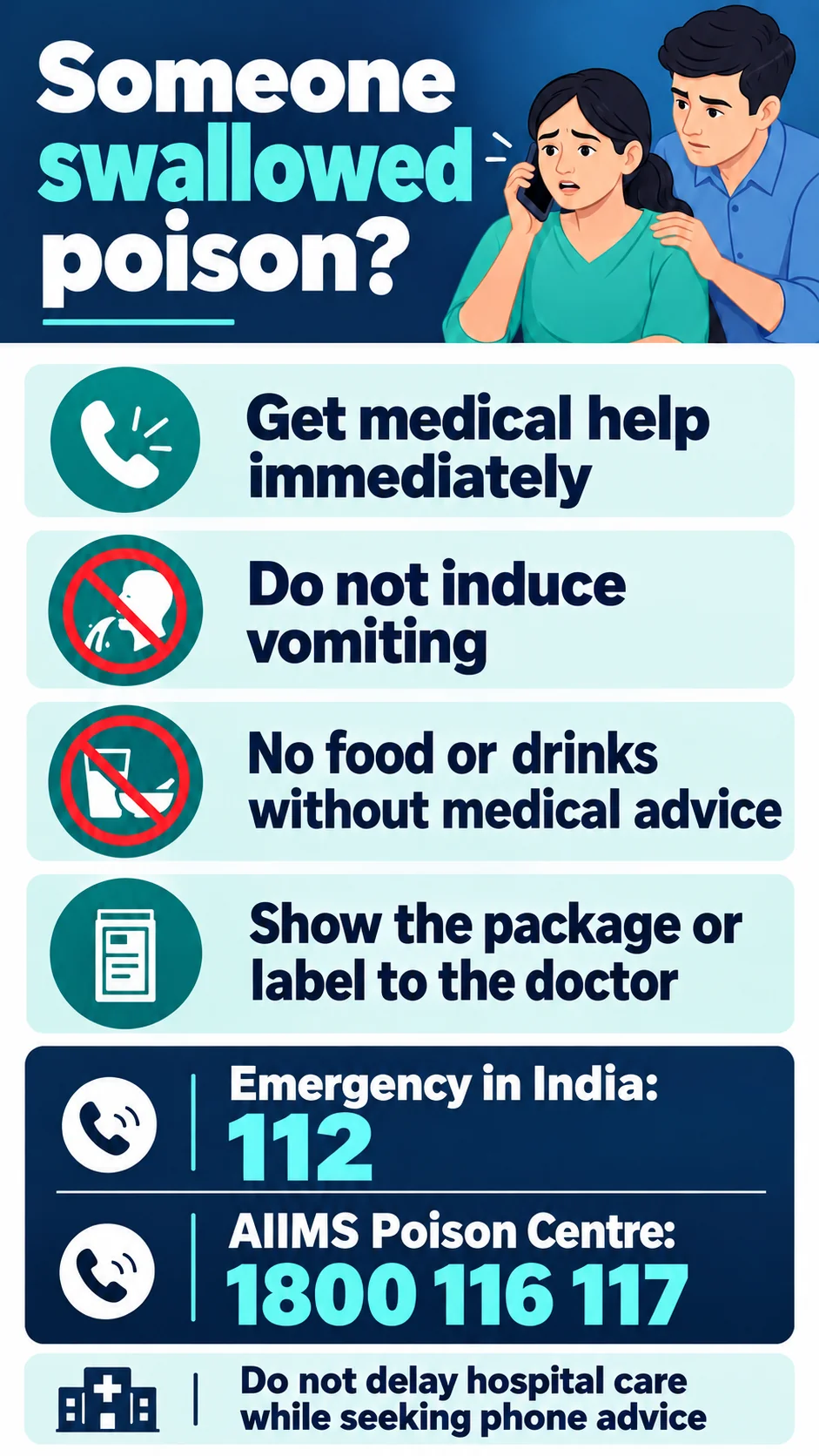 Poisoning first aid poster: seek help, do not induce vomiting, India contact numbers
