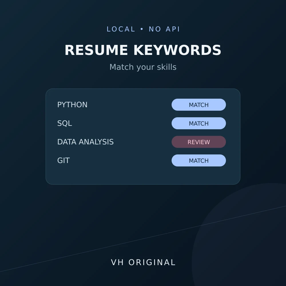 ATS resume keyword matcher — VH Original