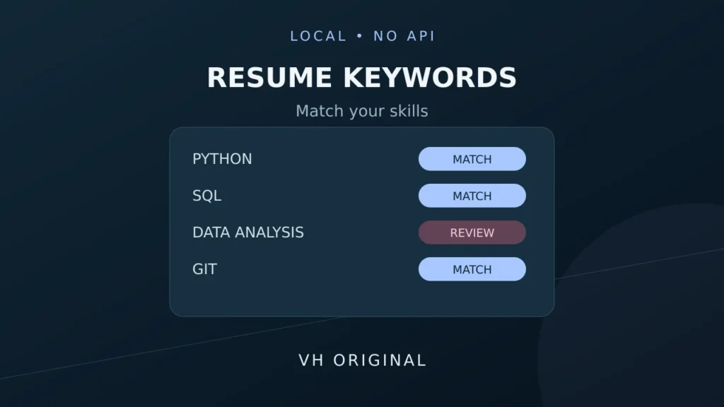 ATS resume keyword matcher — VH Original