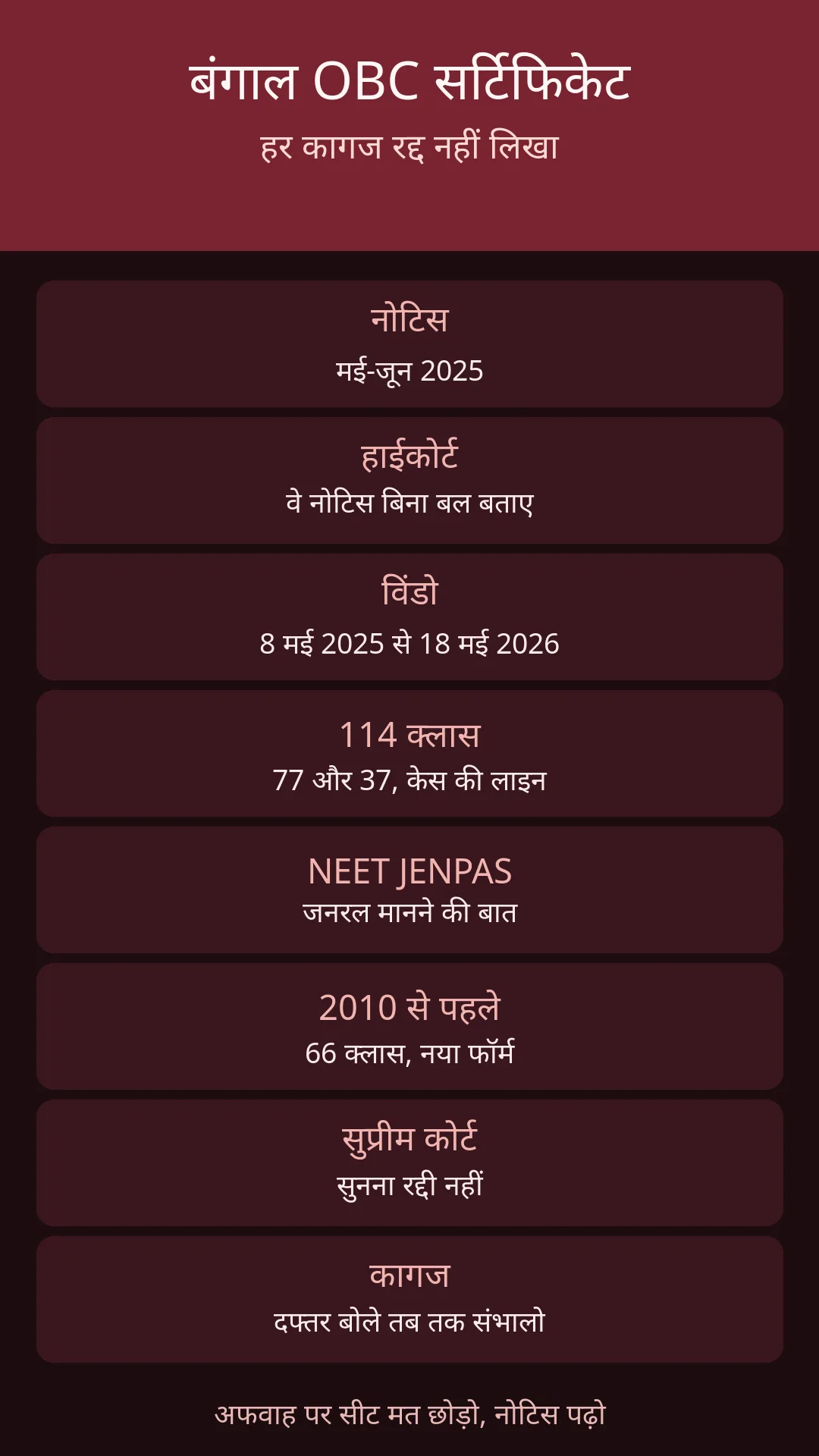 मई-जून 2025 के नोटिस वाली विंडो पर टिप्पणी है। कागज दफ्तर बोले तब तक संभालो।