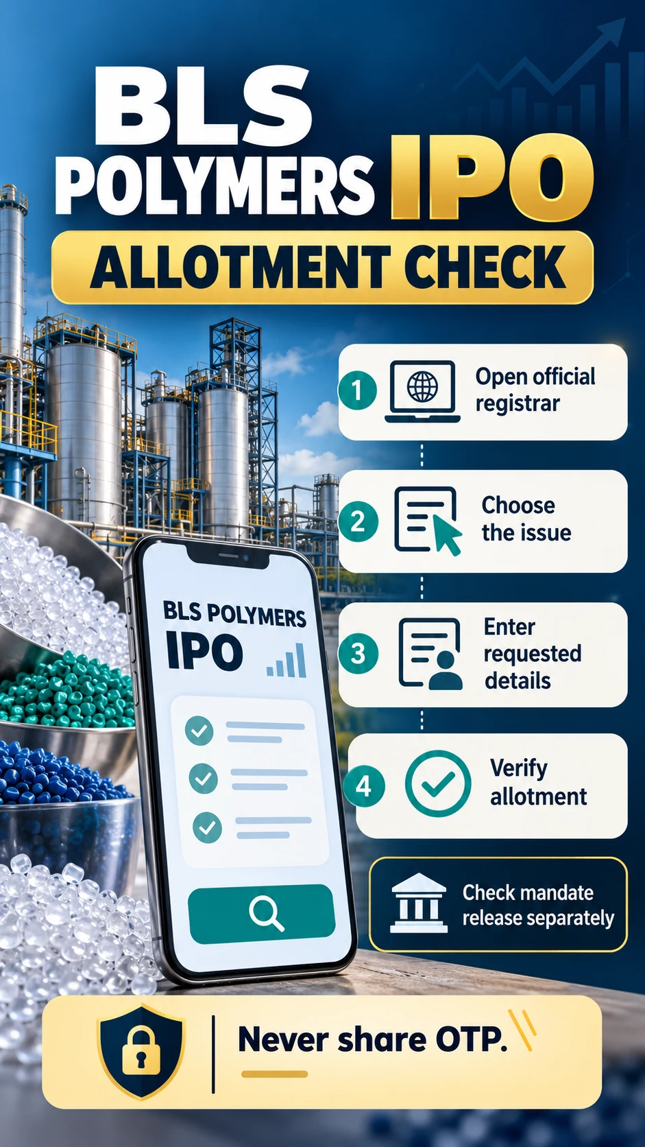 BLS Polymers IPO Allotment: Status कैसे देखें, पैसा कब unblock होगा? — information poster