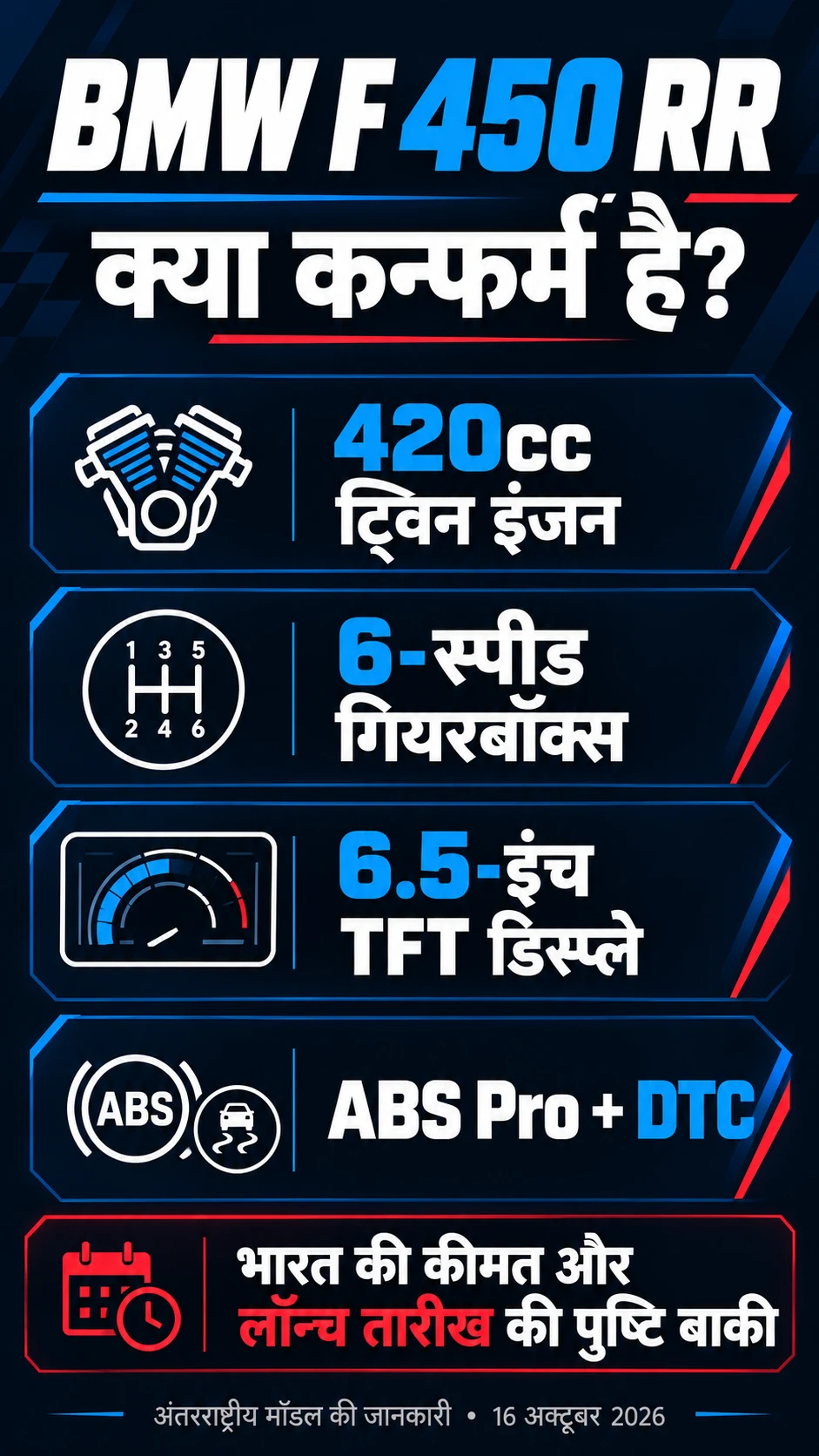 BMW F 450 RR के 420cc इंजन, TFT और भारत लॉन्च की जानकारी
