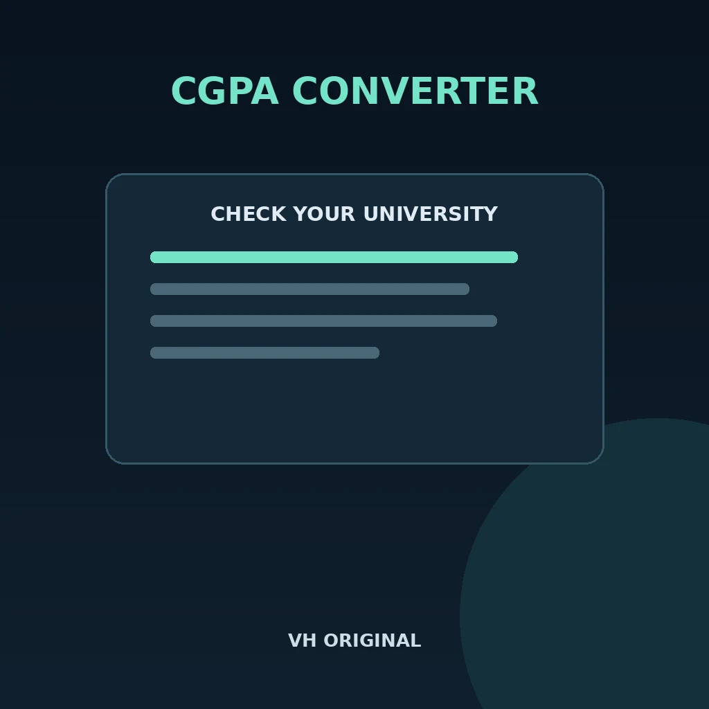University-rule CGPA converter — VH Original