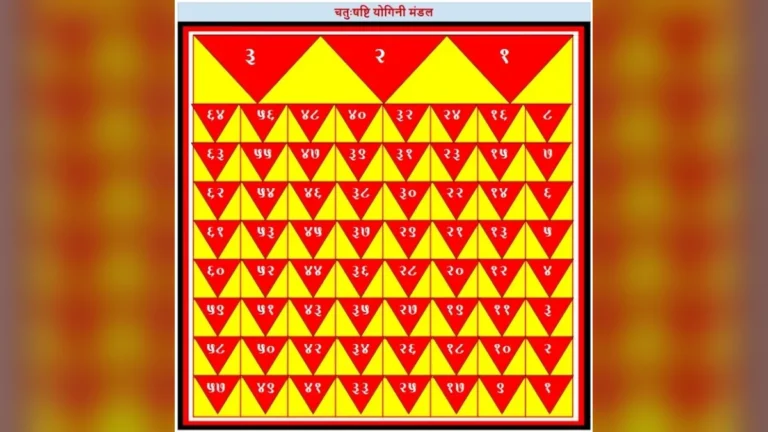 चतुःषष्टि योगिनी मंडल: 1 से 64 योगिनी देवियों के स्थान और कोष्ठक का प्रामाणिक आरेख
