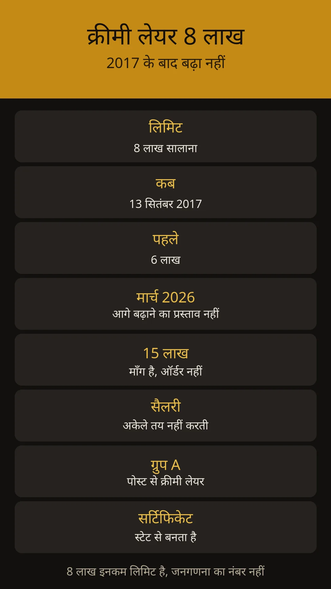 लिमिट 8 लाख है। 15 लाख माँग है, ऑर्डर नहीं।