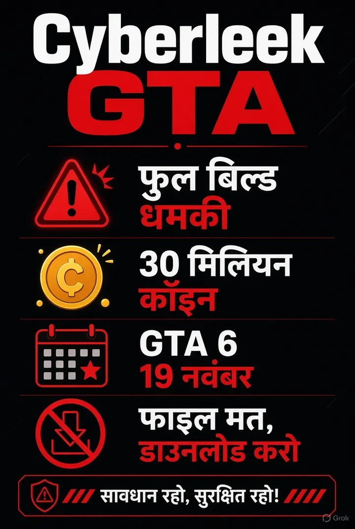 Cyberleek GTA इन्फो पोस्टर: फुल बिल्ड धमकी, फाइल मत डाउनलोड करो