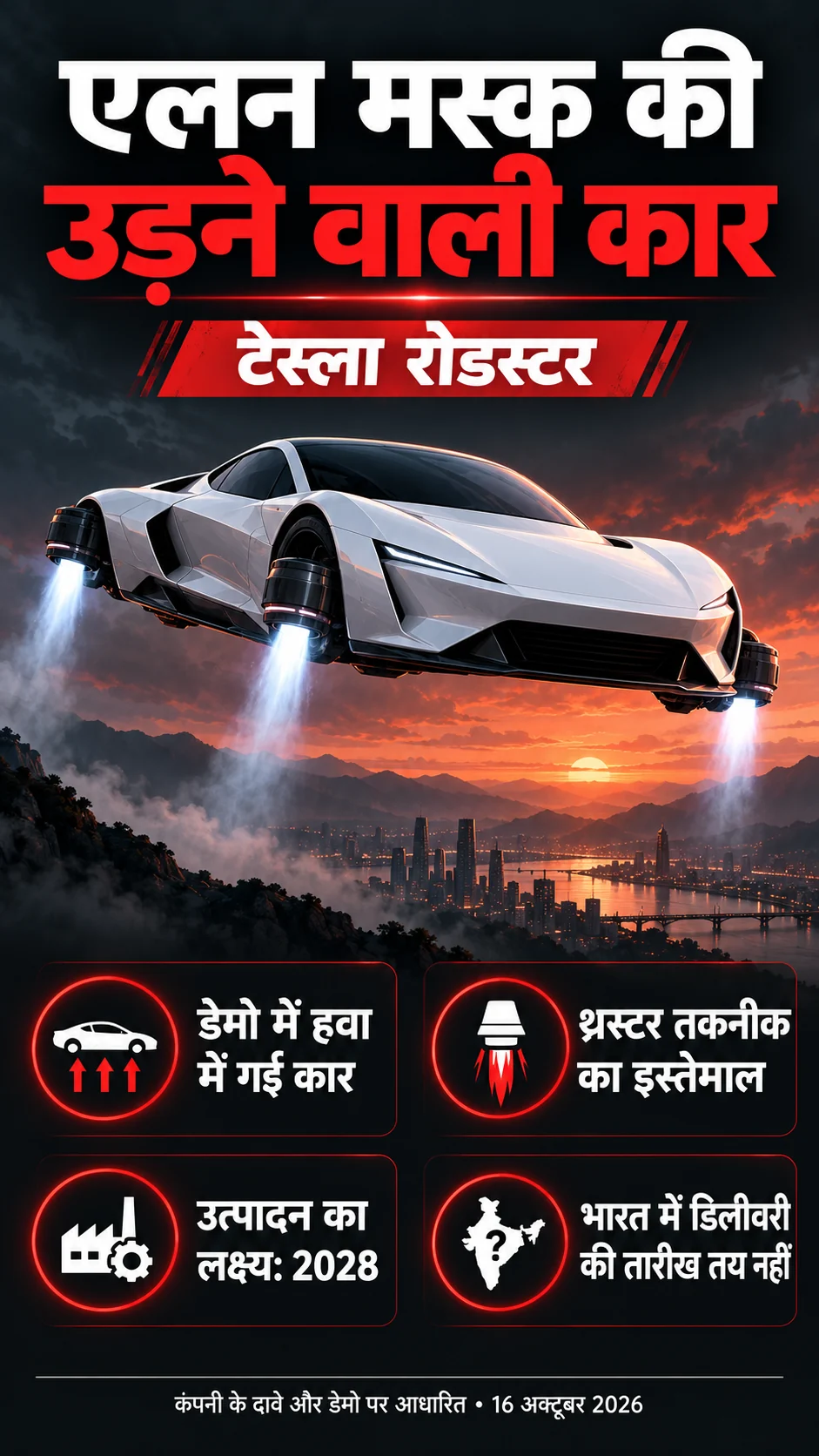 एलन मस्क की उड़ने वाली कार: टेस्ला रोडस्टर की जानकारी का हिंदी पोस्टर