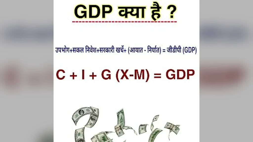 gdp-kya-hai-what-is-gdp