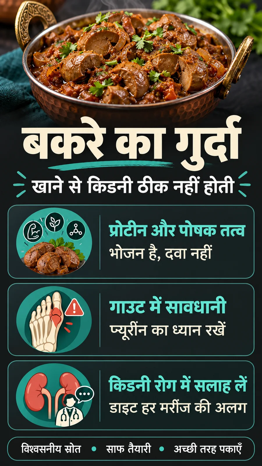 बकरे का गुर्दा खाने के फायदे और नुकसान: किडनी ठीक करने का भ्रम, गाउट और CKD में आहार सलाह का पोस्टर