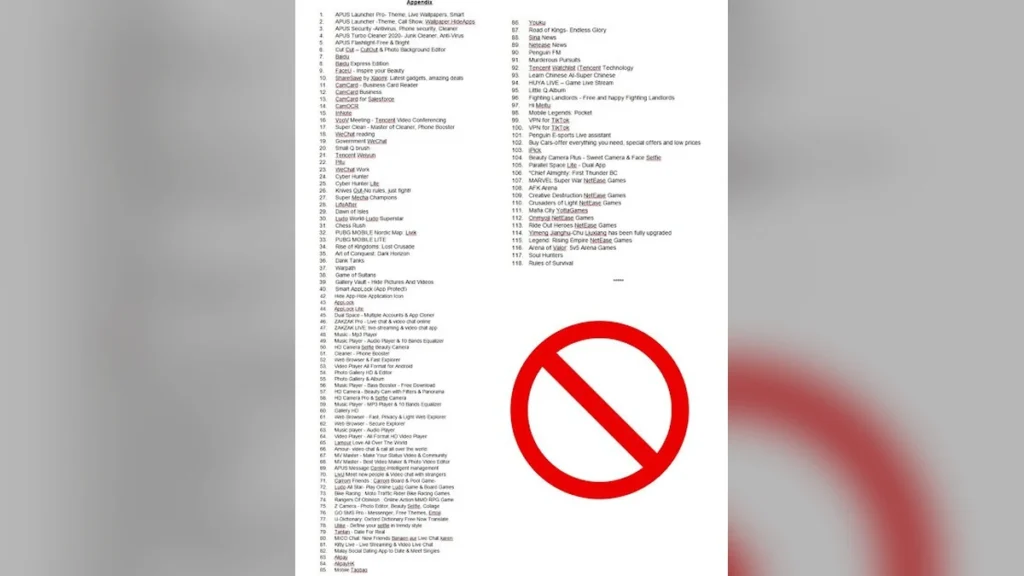 PUBG समेत 118 ऐप्स को भारत सरकार ने किया बैन | Government of India banned 118 apps including PUBG