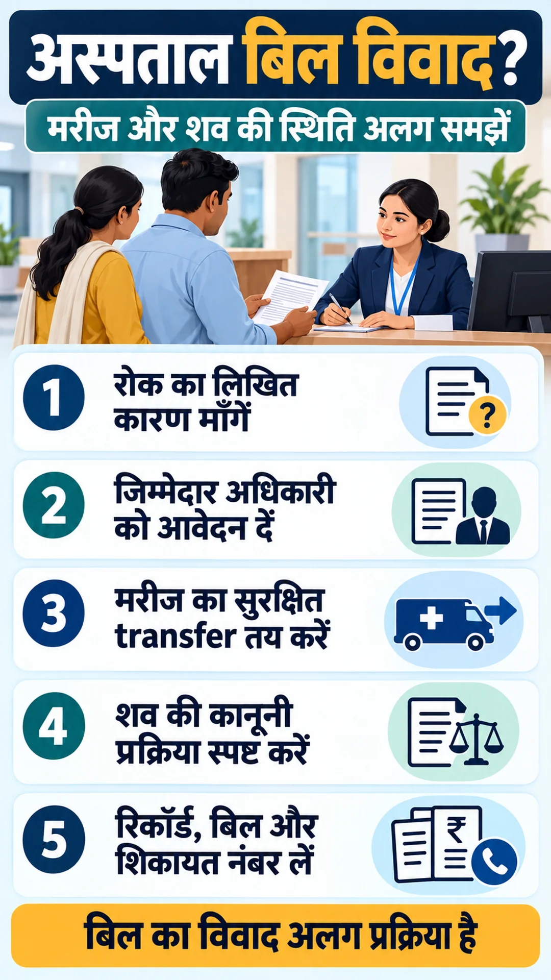 अस्पताल बिल के कारण मरीज या शव रोकने की स्थिति में पाँच जरूरी कदम