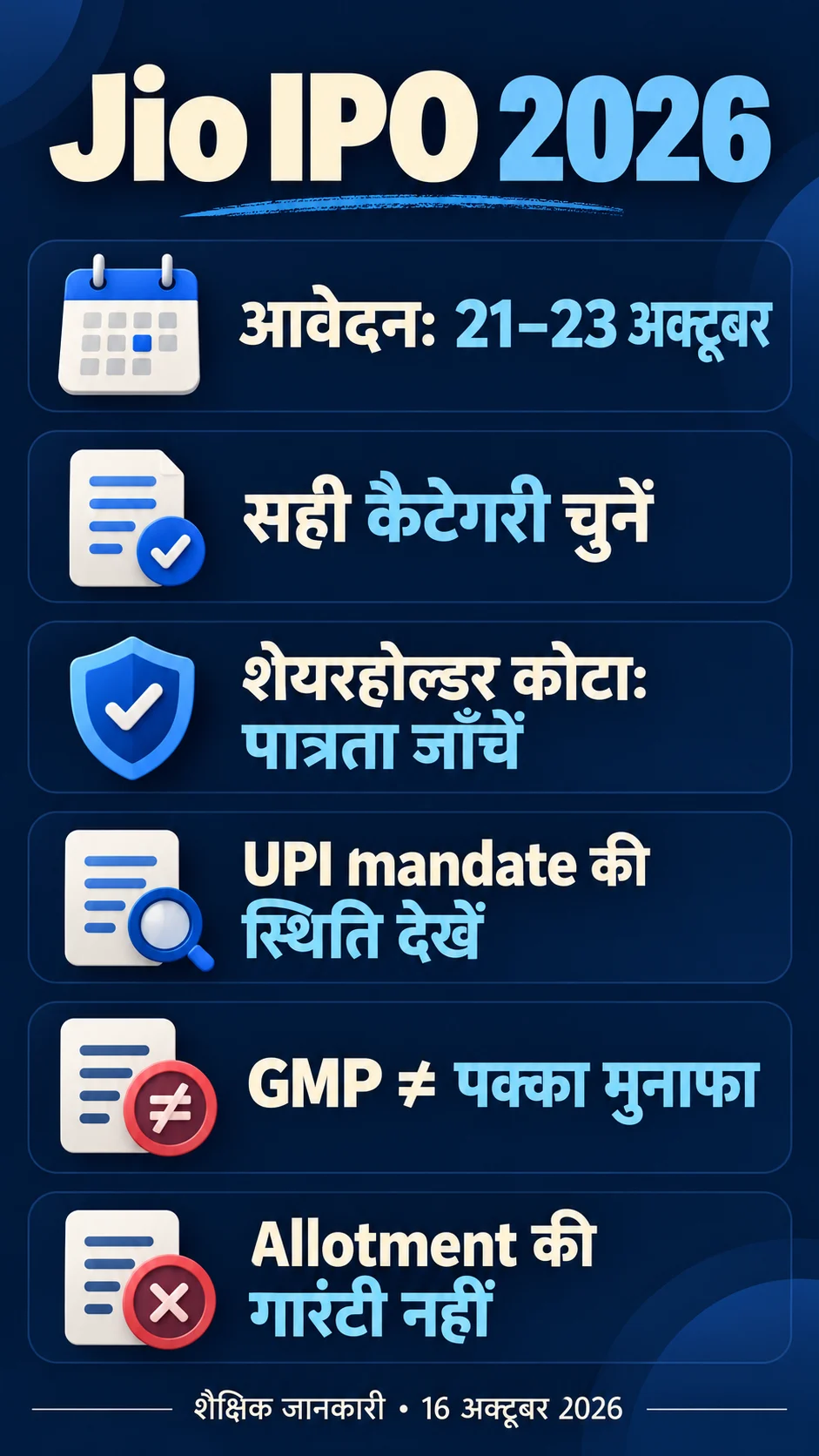 Jio IPO 2026: आवेदन तारीखें, शेयरहोल्डर कोटा और GMP जोखिम