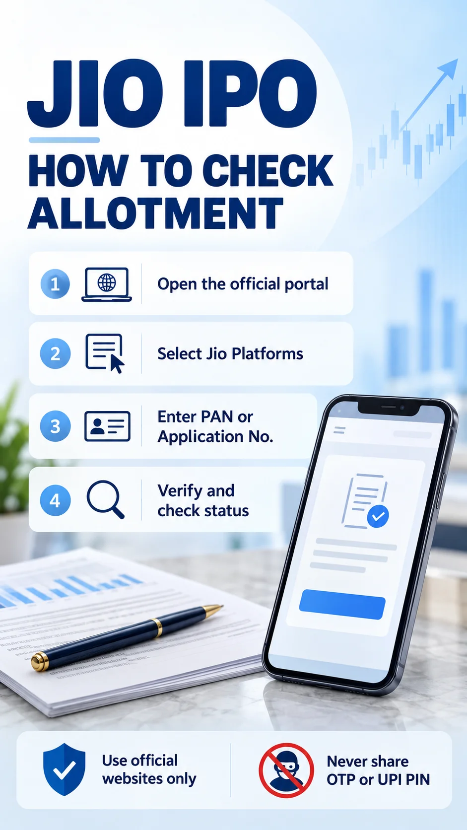 Jio IPO allotment check online: आधिकारिक पोर्टल पर चार चरण
