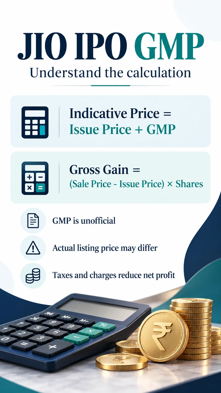 Jio IPO GMP indicative listing price and gross gain calculation