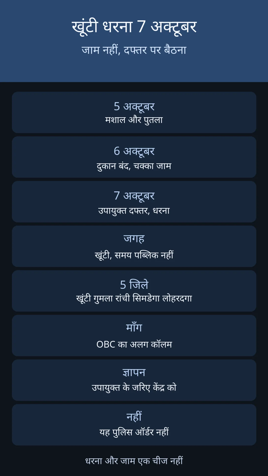 7 अक्टूबर धरना है। समय की घड़ी पब्लिक नहीं।