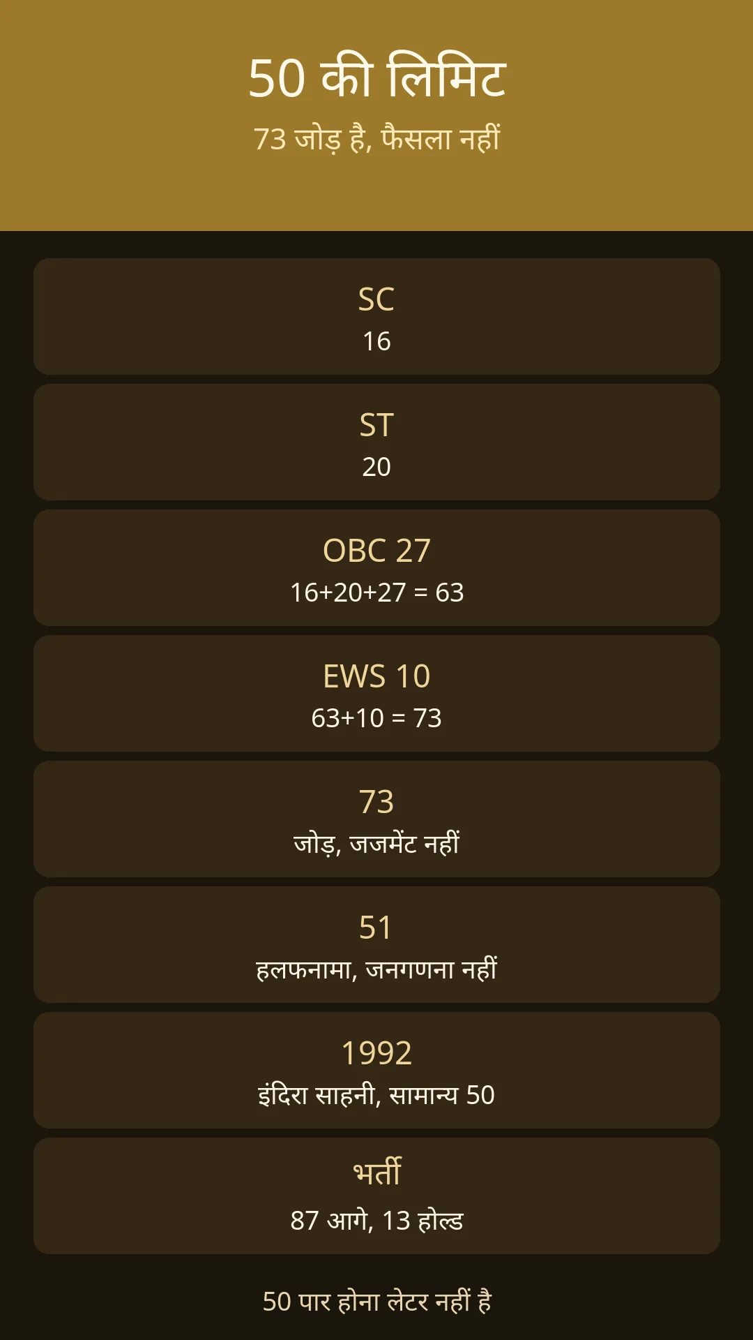 73 जोड़ है, फैसला नहीं। 51 हलफनामा है।