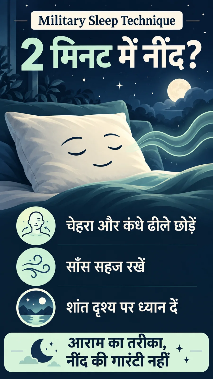 Military Sleep Technique के सरल relaxation कदम और दो मिनट की गारंटी न होने वाला हिंदी पोस्टर