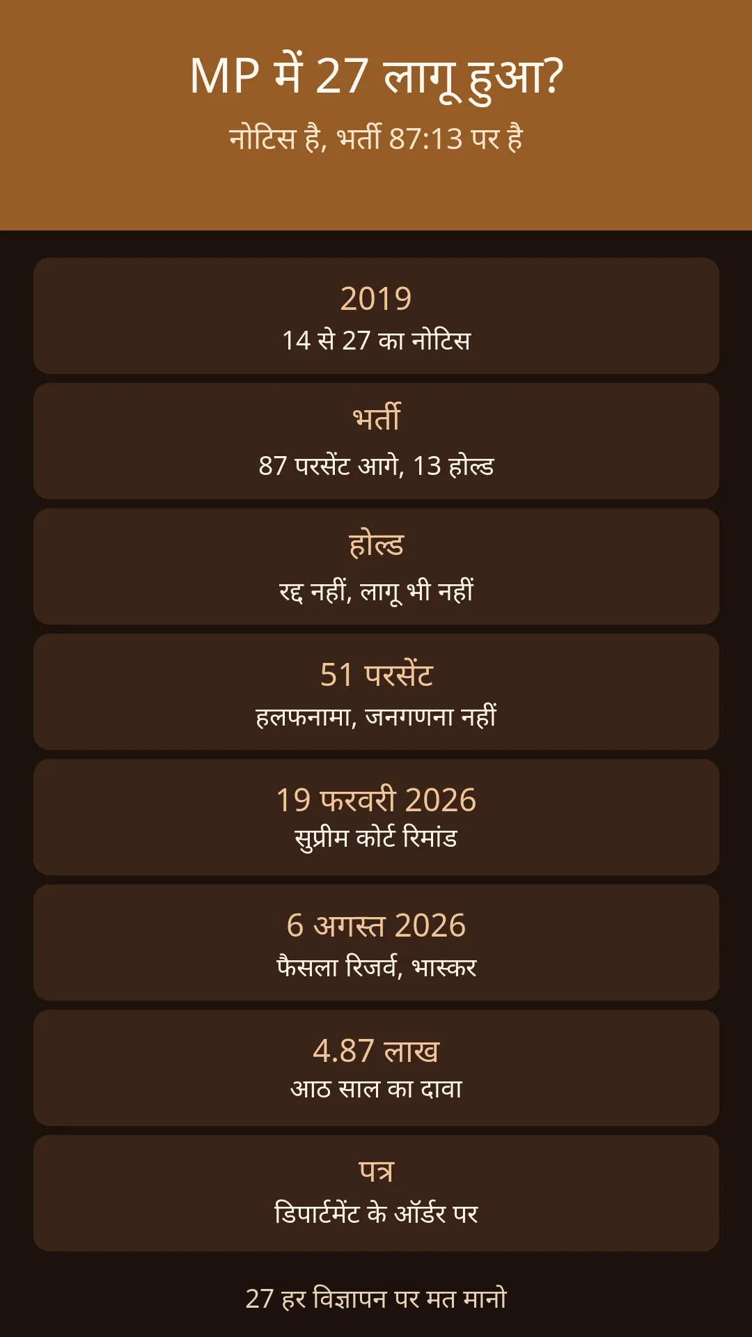 नोटिस 2019 का है। भर्ती 87 आगे, 13 होल्ड।